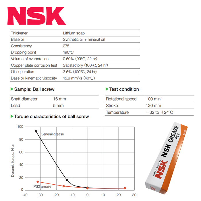 NSK PS2 Grease 80g General Purpose Bearings GRS PS-2 Low Temp Lithium Composition