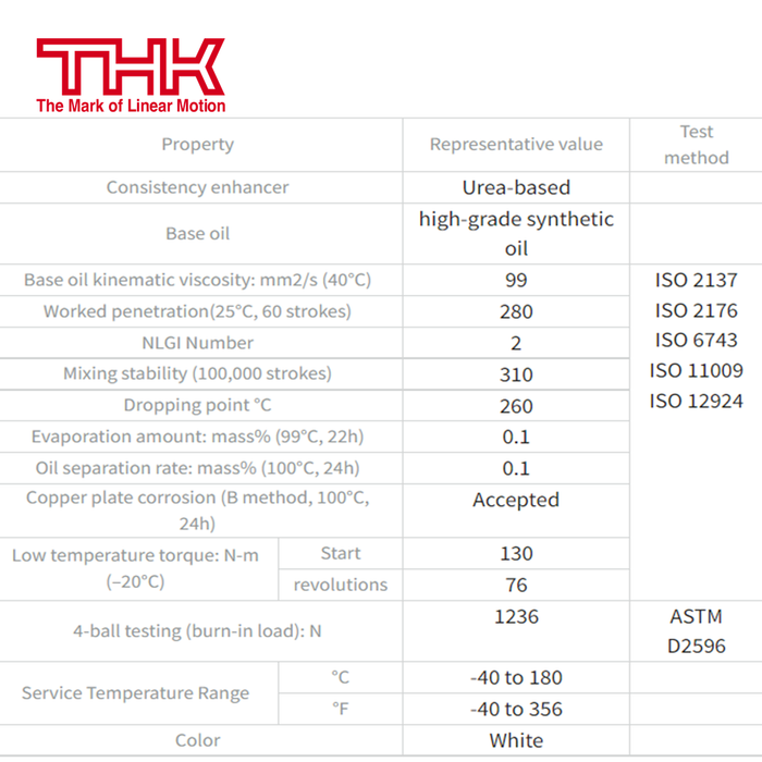 THK AFE-CA 70g For Cleanroom Use Grease Urea-based