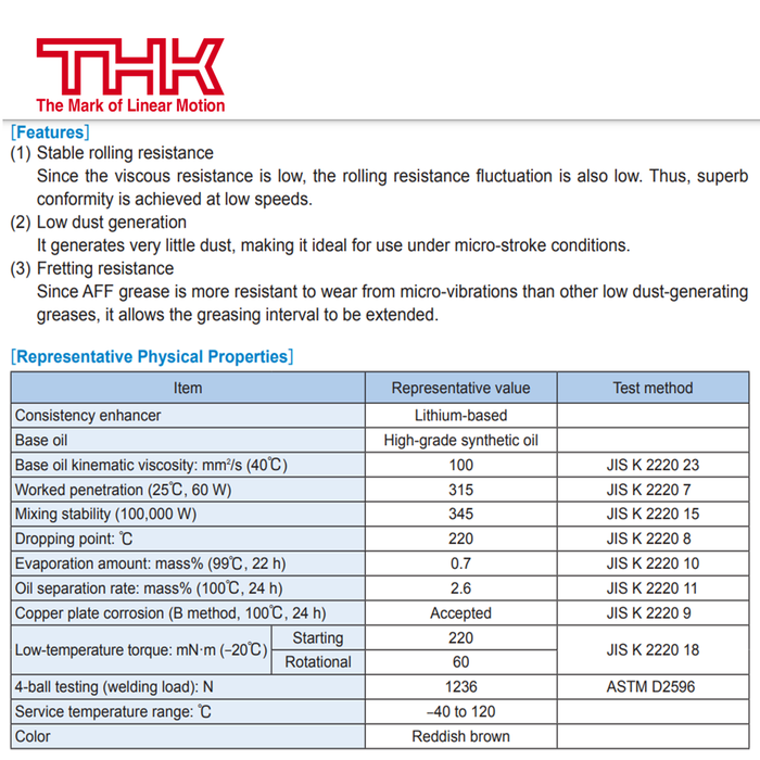 THK AFF 70g Cleanroom Grease Urea-based